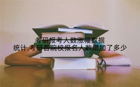 考研报考人数涨幅数据统计,考研各院校报名人数增加了多少